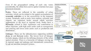 Urban Form and Specialised Functions