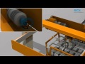 AFM60 EtherNetIP from SICK for high-performance palletizer systems