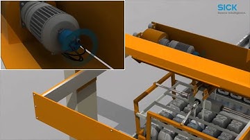 AFM60 EtherNetIP from SICK for high-performance palletizer systems