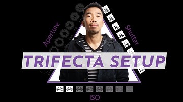 Capture The Best Video Footage With ISO, Shutter Speed/Angle, and Aperture | Video Content School