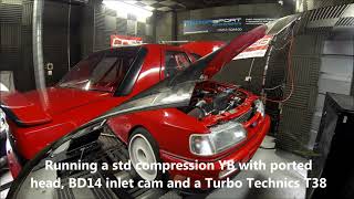 527bhp Turbo Technics T38 powered CosworthOn the Dyno at MSD