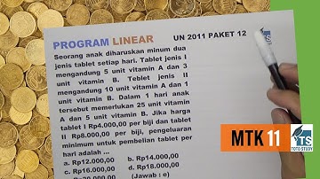 Program Linear Soal Cerita