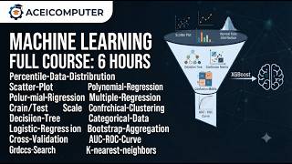 #aceicomputerpython Machine Learning Masterclass:(Complete 6-Hour Course)
