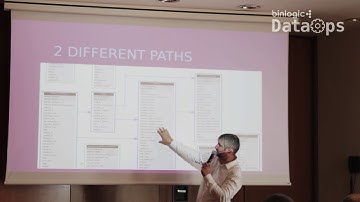 DataOps Barcelona : How to purge (and save) efficiently obsolete data