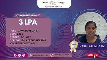 Congratulations, Harini Arumugam , for getting placed as a java developer