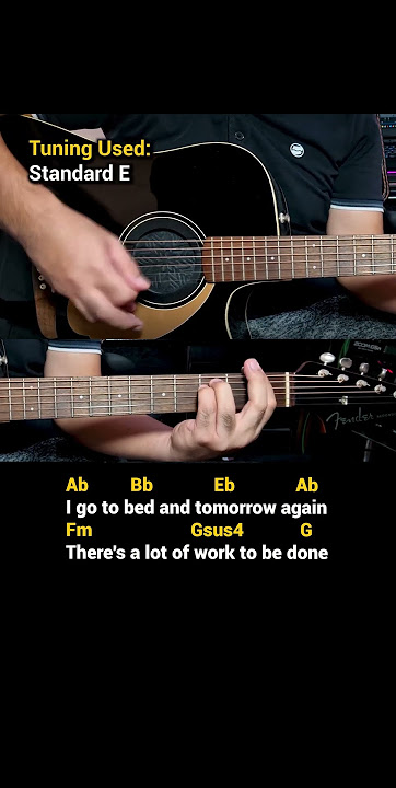 The Actor - Michael Learns to Rock (Easy Guitar Chords Tutorial with Lyrics) part 1 SHORTS REELS