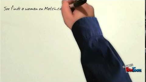 Validity vs. Reliability