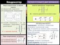 Изучение темы: &quot;Конденсаторы&quot;