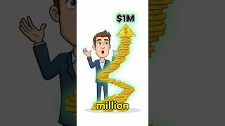 Why $1M Is a System (Not Luck)