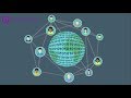 Krown's Crypto Cave - YouTube