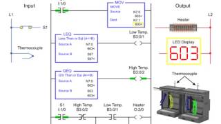 On and Off Temperature Control - Programmable Logic Control screenshot 3