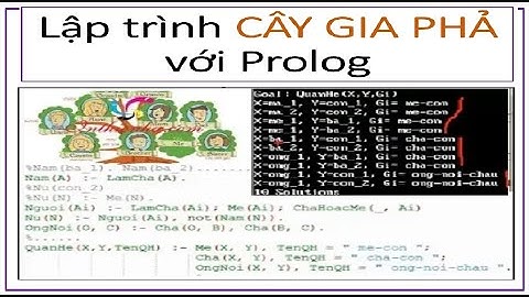 Prolog 04| Chỉ 40 phút lập trình cây gia phả | Logic & Lập trình Prolog | Teacher ANH FPT