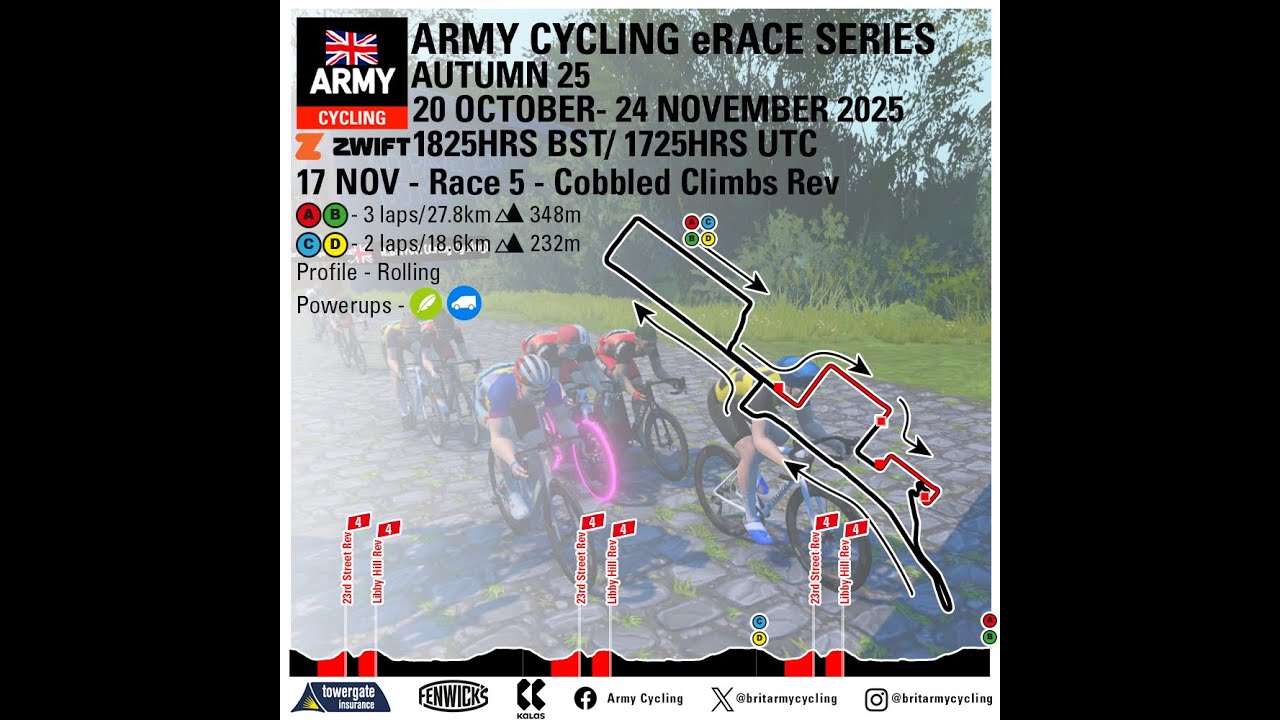 🚨 Army Cycling eRace Series – Race 5 🚨