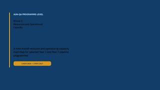 AUN QA Requirements group C   Implementation Introduction