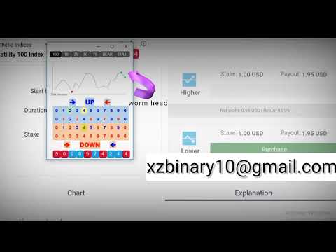 Binary.com Algorithm Strategy - Spot xZ & Worm