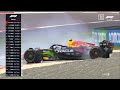 Liam Lawson Spins Off Track In Testing F1 F1Bahrain Bahrain F1Testing Redbull Liam Lawson Spins Off Track In Testing F1 F1Bahrain Bahrain F1Testing Redbull