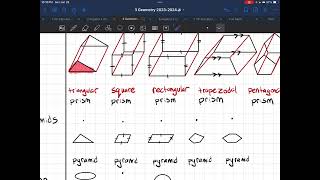 Celebrity Geometry Notes 9-1 Solid Figures: Identifying, Volume, and Area Wealth
