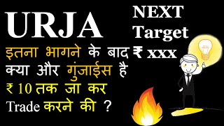 Urja Global latest news | Update | Target | Urja Global Share | Best Penny Stocks to Buy Now