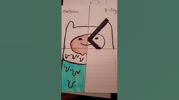 drawing finn from adventure time in 4 different ways part 3