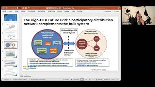 Energy Equity Series - Utilities and the Public Utilities Commission 101