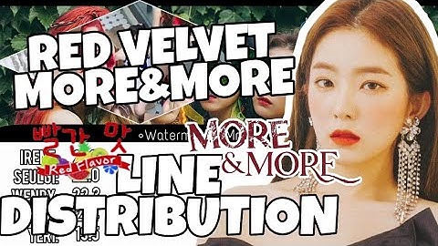 How Would Red Velvet sing "MORE & MORE" By TWICE