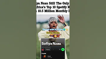 Most Streamed Artist In Africa Sofianzau 