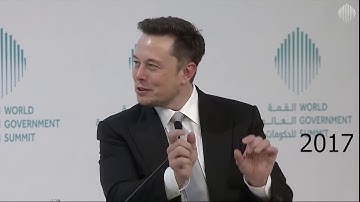 Elon Musk On Simulation Theory