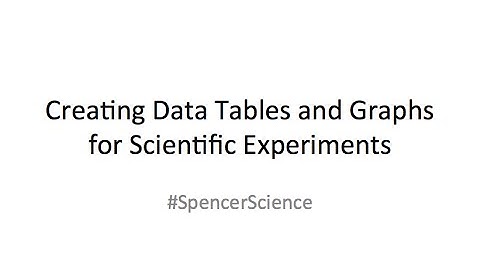 Creating Data Tables and Graphs from Independent and Dependent Variables
