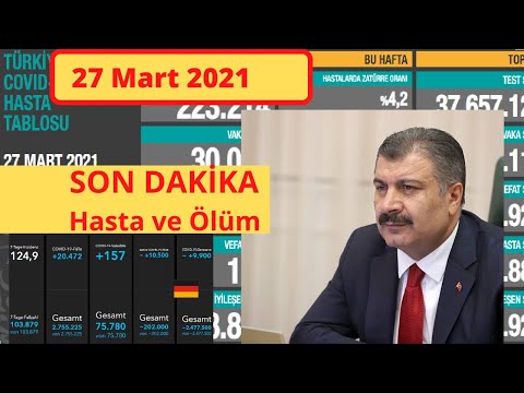 Bugünkü vaka sayısı 27 Mart Vaka | Günlük vaka sayısı | Korona virüs vaka sayıları Tablosu