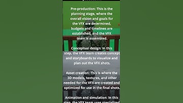 VFX Pipeline in 60 Secs