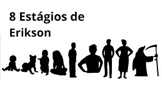 8 Etapas do Desenvolvimento por Erik Erikson – Teoria do Desenvolvimento Psicossocial