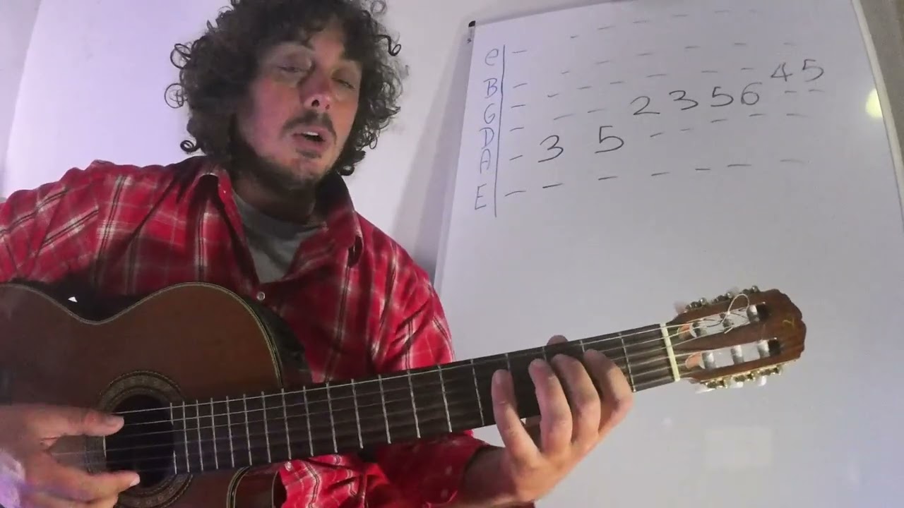 The harmonic major scale on the guitar