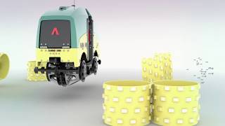 Ammann  RAMMAX
