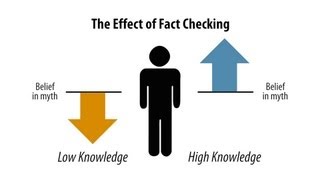 The Hazards of Correcting Myths About Health Care Reform