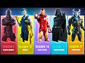 Evolution of Fortnite Tier 100 Battle Pass Skins (Chapter 1 Season 1 - Chapter 4 Season 5 OG)