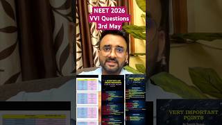 NEET 2026 VVI Questions 🔥|| 20-25 Rapid Fire PDF 🔥
