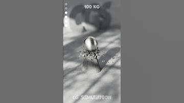 Satisfying Cone Destruction Test 🧱⚙️ | Realistic Physics in Cinema 4D #cinema4d #satisfying