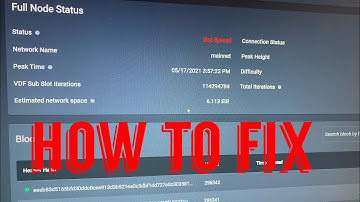 CHIA NOT SYNCING HOW TO FIX MAY 2021