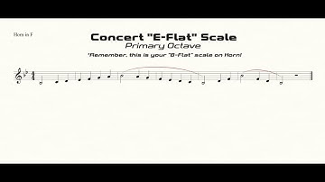 F Horn Bb Scale Practice in Half-Quarter All-State Pattern (primary octave)
