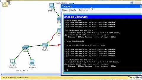 Un caso para estudio. Enrutamiento estático con nodos en anillo. Simulación Práctica2 - Parte 2