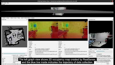 2022 Fall CS543 Project : Exploring Visual Odometry (VO) Method using Stereo Camera/KITTI Datasets