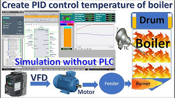 PID control temperature of boiler system simulation without real PLC hardware