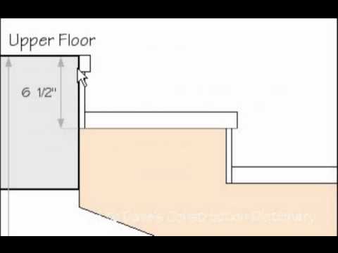 How To Make or Build A Staircase - Free Stair Calculator - Part 2b