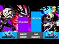 Katakuri vs all yonko commanders  one piece power levels  zikascale