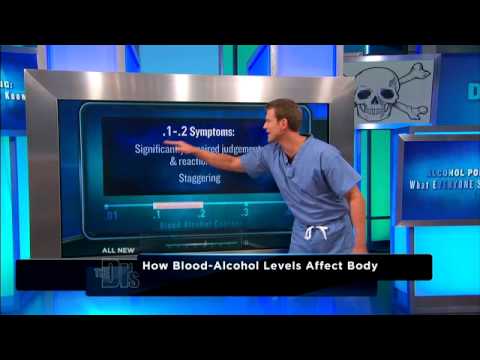Video: Alcohol Poisoning
