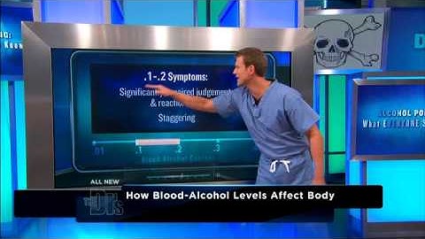 Dangers of Alcohol Poisoning -- The Doctors - DayDayNews