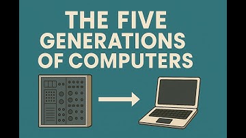 The History of Computers: 5 Generations You Should Know