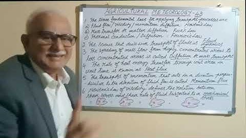 Agricultural Meteorology 43   JRF/SRF/NET/Other exams BITS