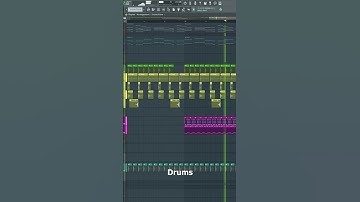 How To Make "Levels" by AVICII  #flstudio #musicproduction #shorts