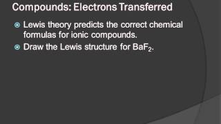 20V 10.3 Lewis Structures for Ionic Compounds